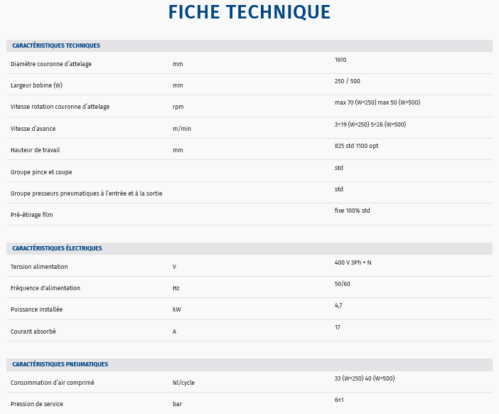 Fiche technique machine horizontale pour film etirable robopac compacta 4