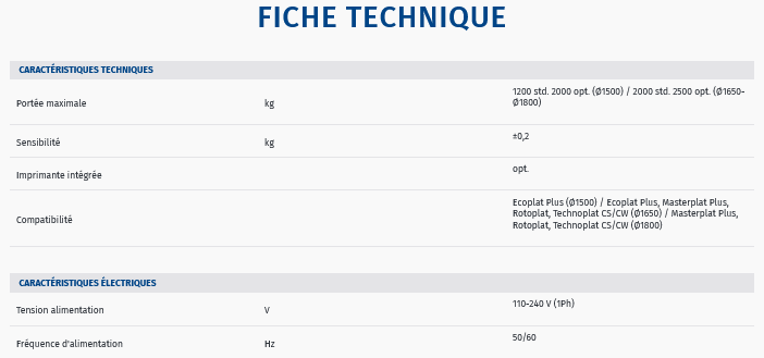 Fiche technique machine horizontale pour film etirable robopac compacta 4