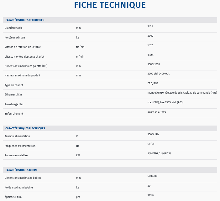 Fiche technique machine horizontale pour film etirable robopac compacta 4