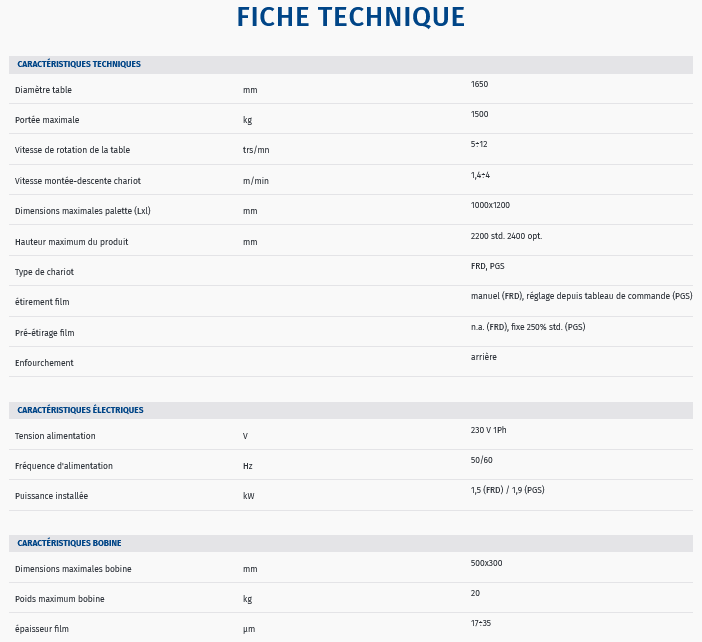 Fiche technique machine horizontale pour film etirable robopac compacta 4