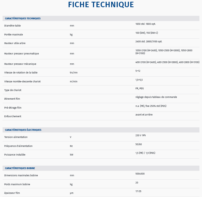 FBSOLUTIONS PRODUITS Machines pour film etirable verticale applications speciales rotoplat DWDWC fiche technique