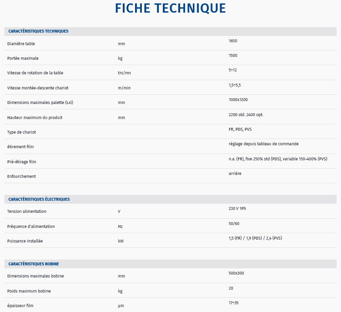 Fiche technique machine horizontale pour film etirable robopac compacta 4