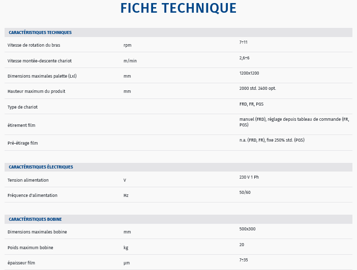 Fiche technique machine horizontale pour film etirable robopac compacta 4