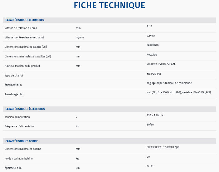 Fiche technique machine horizontale pour film etirable robopac compacta 4