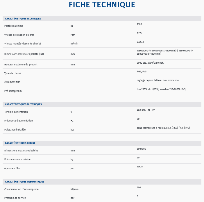 Fiche technique machine horizontale pour film etirable robopac compacta 4