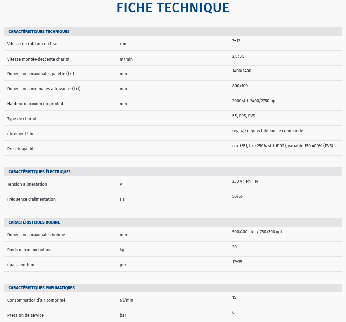 Fiche technique machine horizontale pour film etirable robopac compacta 4