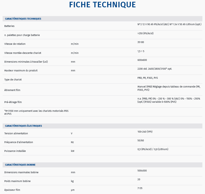 Fiche technique machine horizontale pour film etirable robopac compacta 4