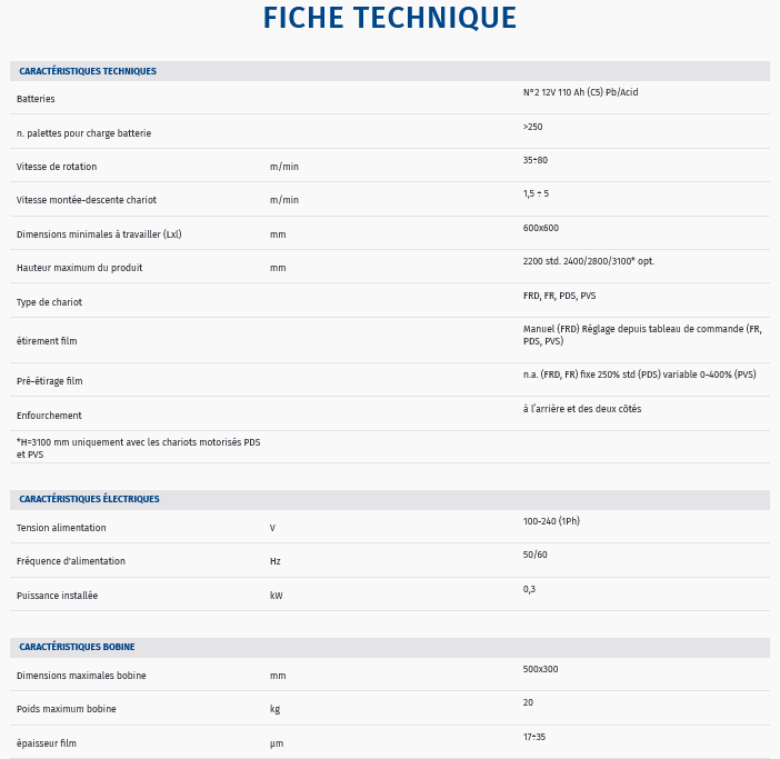 Fiche technique machine horizontale pour film etirable robopac compacta 4