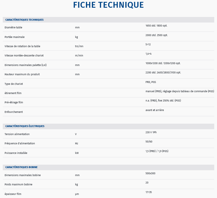 Fiche technique machine horizontale pour film etirable robopac compacta 4