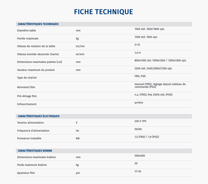 FBSOLUTIONS PRODUITS Machines pour film etirable verticale tables tournantes masterplatplusTP3 fiche technique