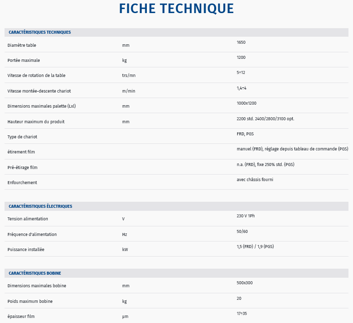 Fiche technique machine horizontale pour film etirable robopac compacta 4