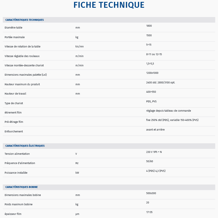 Fiche technique machine horizontale pour film etirable robopac compacta 4