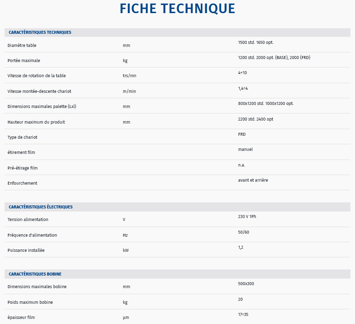 Fiche technique machine horizontale pour film etirable robopac compacta 4