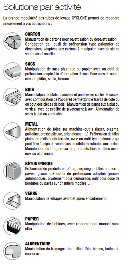 Ventouse de levage articulée en plastique