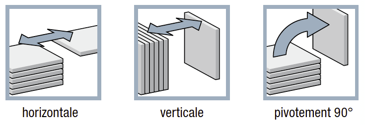 coval tube de levage cyclone mouvements